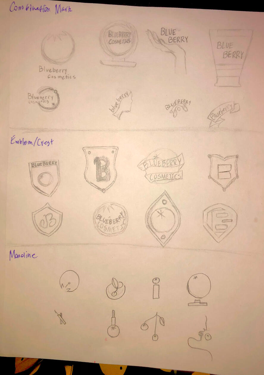 Sketches